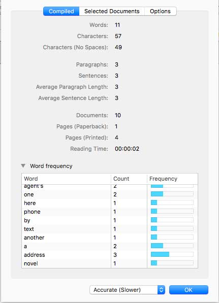 In Scrivener, you can track how many times you use a particular word and how long your piece will take to read.